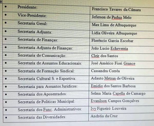 diretoria